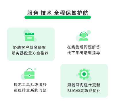 企业管理系统下的私域运营与精细化管理 从引流到转化的全链路实践